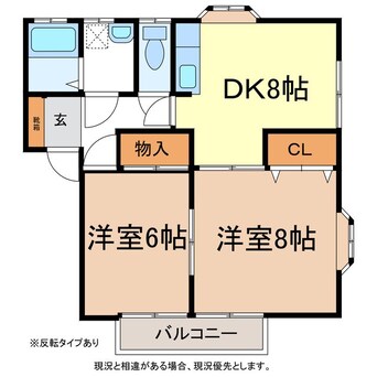 間取図 信越本線/長野駅 バス12分大豆島線＿104　東日詰下車:停歩4分 1階 築32年