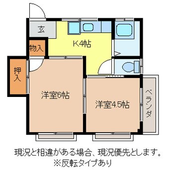 間取図 長野電鉄長野線/権堂駅 徒歩22分 2階 築40年