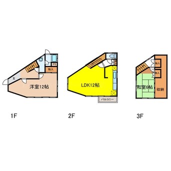 間取図 箱清水貸家