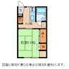 ハイツエール 1Kの間取り
