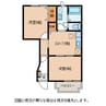 パセリハウス 2DKの間取り