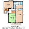 ハナオカハイツ若宮 2LDKの間取り