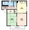 グリーンハウスB 2Kの間取り