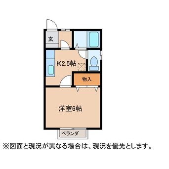 間取図 グリーンハイツ川岸上3丁目