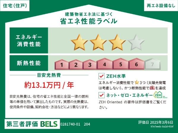  グランデ未来