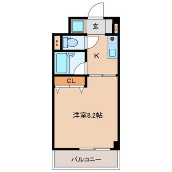 間取図 しなの鉄道しなの鉄道線/上田駅 徒歩3分 5階 築20年