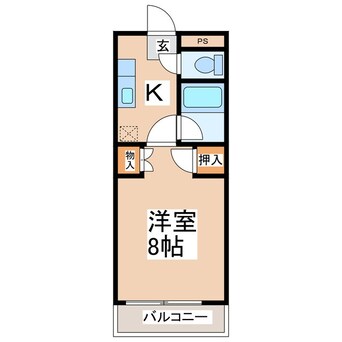 間取図 しなの鉄道しなの鉄道線/滋野駅 徒歩20分 2階 築27年