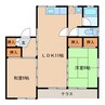 ハイツヴォール 2LDKの間取り