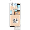 シティーハイツ 1Kの間取り
