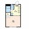 フレグランス中屋 1Kの間取り