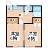 蒼久保サンルートマンション 2Kの間取り