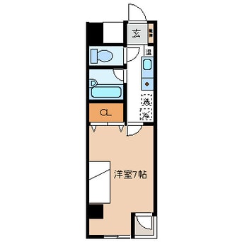 間取図 信越本線/長野駅 徒歩7分 2階 築25年
