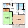 ディアス西河原 2Kの間取り