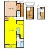 エルヴィータ 1LDKの間取り