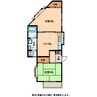 飯田線（長野県内）/切石駅 徒歩15分 1階 築31年 2DKの間取り