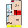 ハイツウッドワン 2DKの間取り
