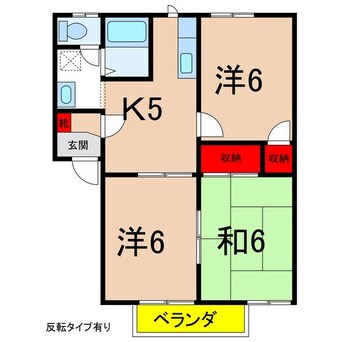 間取図 フレグランス北沢