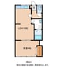 コーポ熊谷A 1LDKの間取り