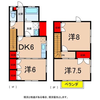 間取図 サンハイツ