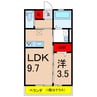 ベルメゾンＺ１ 1LDKの間取り