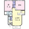 ネオグレイス　スエトシ 2LDKの間取り