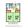 メゾン西軽井沢Ａ 2DKの間取り