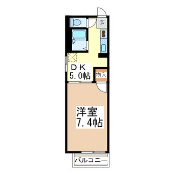 間取図 ラプラス和