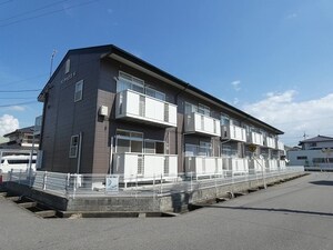 ランデックスＫ