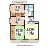 コンフォート北澤 3LDKの間取り