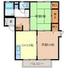 ディアスMIYA　N 2Kの間取り