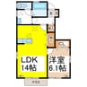 プチコート篠ノ井II 1LDKの間取り