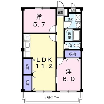 間取図 アルピコ交通上高地線/渚駅 徒歩15分 2階 築30年