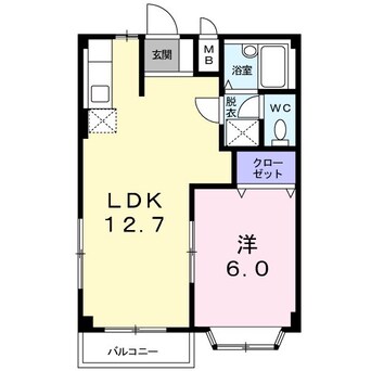 間取図 篠ノ井線/松本駅 バス21分三才山線　岡田出張所前下車:停歩7分 1階 築29年