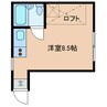 篠ノ井線/松本駅 徒歩21分 2階 築24年 1Rの間取り