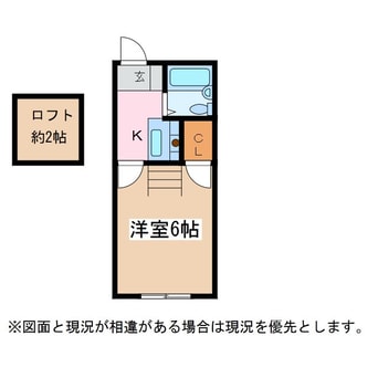 間取図 篠ノ井線/松本駅 バス10分信大横田循環線　元町下車:停歩5分 2階 築33年