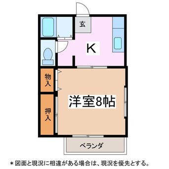 間取図 篠ノ井線/松本駅 徒歩10分 1階 築33年