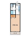 マンション・スミオ 1Kの間取り