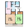 篠ノ井線/松本駅 バス:10分:停歩3分 2階 築40年 2Kの間取り