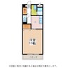 大糸線/北松本駅 徒歩27分 1階 築20年 1Kの間取り