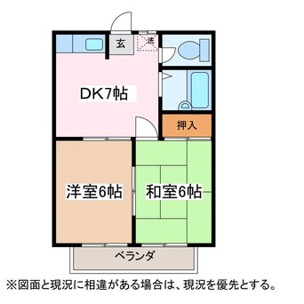 間取図 篠ノ井線/平田駅 徒歩23分 2階 築35年