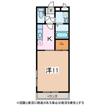 間取図 篠ノ井線/平田駅 徒歩35分 1階 築15年