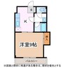 篠ノ井線/松本駅 徒歩6分 3階 築25年 1Kの間取り