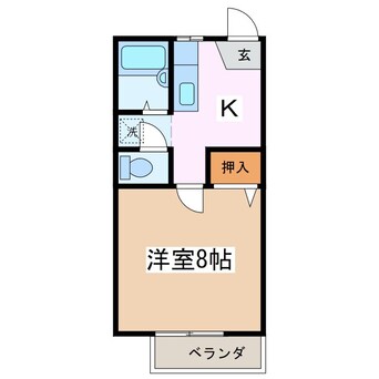 間取図 篠ノ井線/南松本駅 徒歩15分 2階 築32年