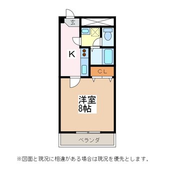 間取図 篠ノ井線/松本駅 徒歩6分 7階 築23年