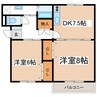 篠ノ井線/松本駅 徒歩9分 2階 築24年 2DKの間取り