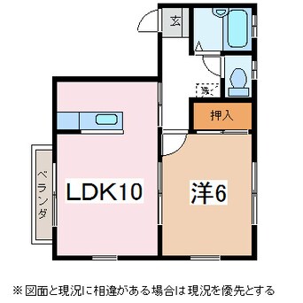 間取図 篠ノ井線/平田駅 徒歩8分 1階 築34年