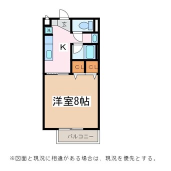 間取図 篠ノ井線/村井駅 徒歩13分 1階 築18年