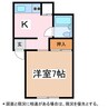 篠ノ井線/松本駅 バス:10分:停歩3分 1階 築37年 1Kの間取り