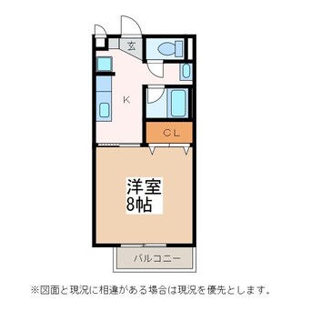 間取図 アルピコ交通上高地線/西松本駅 徒歩19分 2階 築29年