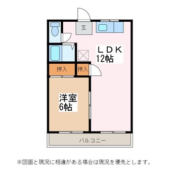 間取図 篠ノ井線/松本駅 徒歩56分 1階 築26年